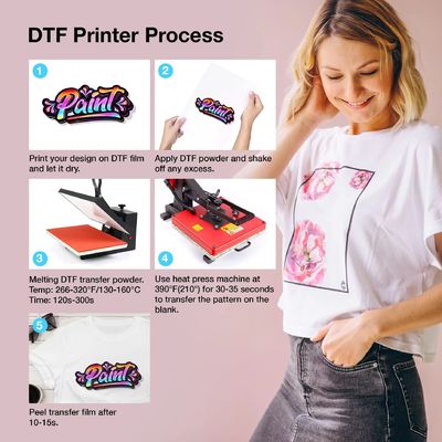 A4 Premium DTF Transfer Film Roll 8,27&quot; x 328ft Matte Clear PreTreat PET Heat Transfer Paper voor A4 DTF Printers