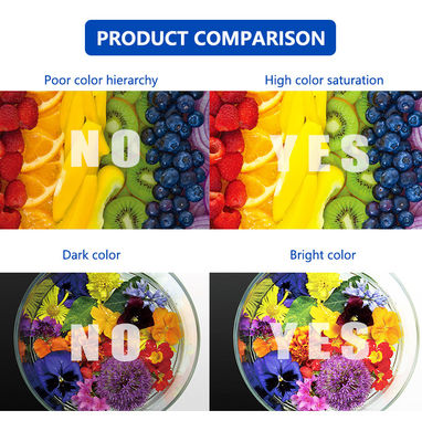 CMYK &amp; Wit DTF-inkt Textielpigment T-shirt Printinkt Op Kledingstof