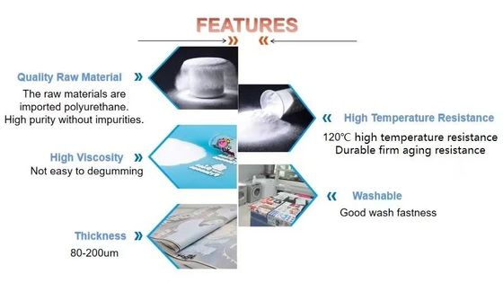 Textiel warmteoverdracht Zwart DTF poeder Kleefmiddel warm smelten DTF wit poeder