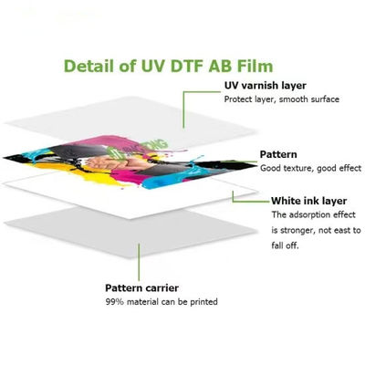 60 cm Wit UV DTF Transfer Film Helder UV DTF Ab Film Voor telefoonhoes Houten fles