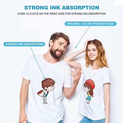 Waterbestendig DTF-poeder voor sublimatieprinters en inkt