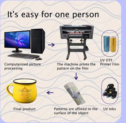 30CM/60CM UV Dtf Transfer Ab Pet Film Printing Film Gold / Silver Stamping Voor UV DTF Printer