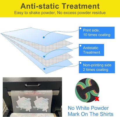 Hot Peel Transparante 60 cm Matt Dubbelzijdig Inkjet Wit A3 Pet Dtf Warm Transfer Film Roll Voor Kleding