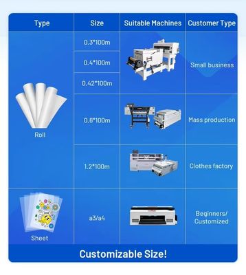 42 cm*100 m Glanse/matte DTF-film voor hoge-definitie-print met verbeterde hechting