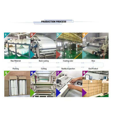 Dubbele zijde warm peelen 30cm 33cm 43cm 60cm Roll DTF PET Film Voor I3200 Dtf Printer