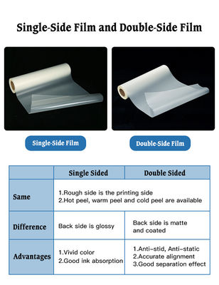 Dubbele zijde warm peelen 30cm 33cm 43cm 60cm Roll DTF PET Film Voor I3200 Dtf Printer