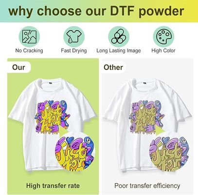 Zwart 1 kg DTF warmsmeltpoeder voor katoenen polyester nylonstoffen
