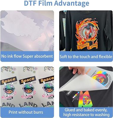 120cm*100m 75mic instant/cold peeling DTF transfer Film voor digitaal printen Glanse/matte afwerking
