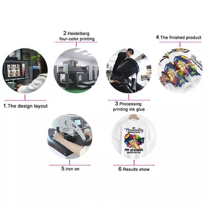 75 Mic Matte Polyester Release Film 48*64cm Offset Printing Film Voor Kleding
