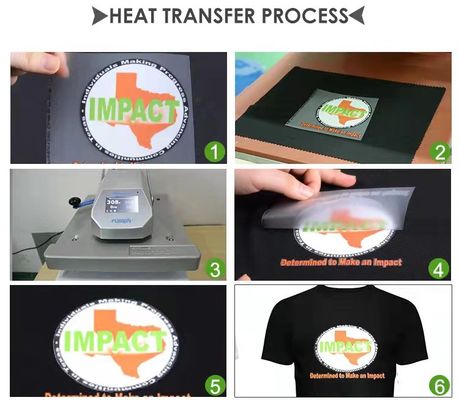 100 Mic Silicone Offset Printing Film Glossy 50*70cm PET Release Film Voor schermdrukken
