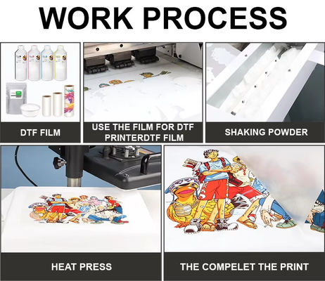 DTF-printing Witte inkt CMYK 1L Perfecte aanvulling op digitaal drukproces
