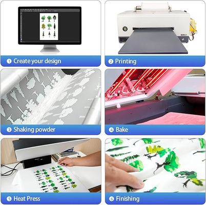 Hot peeling DTF PET Transfer Film 33CM x 100M Perfect voor gedetailleerde Custom Kleding Print met witte inkt