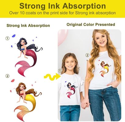 DTF-transferfilm 30cm x 100M 75U Compatibel met CMYK + witte inkt voor kledingdrukken