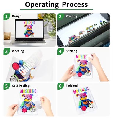 UV DTF Film Cup Wraps Transfer AB Film UVDTF Sticker Printer UV DTF Film voor telefooncasing Fles Mug Cup