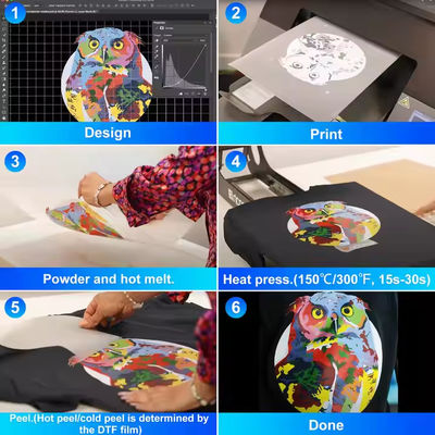 1000 ml Dtf printer Geen blokkerend mondstuk Dtf pigmentinkt CMYK+W Milieuvriendelijk